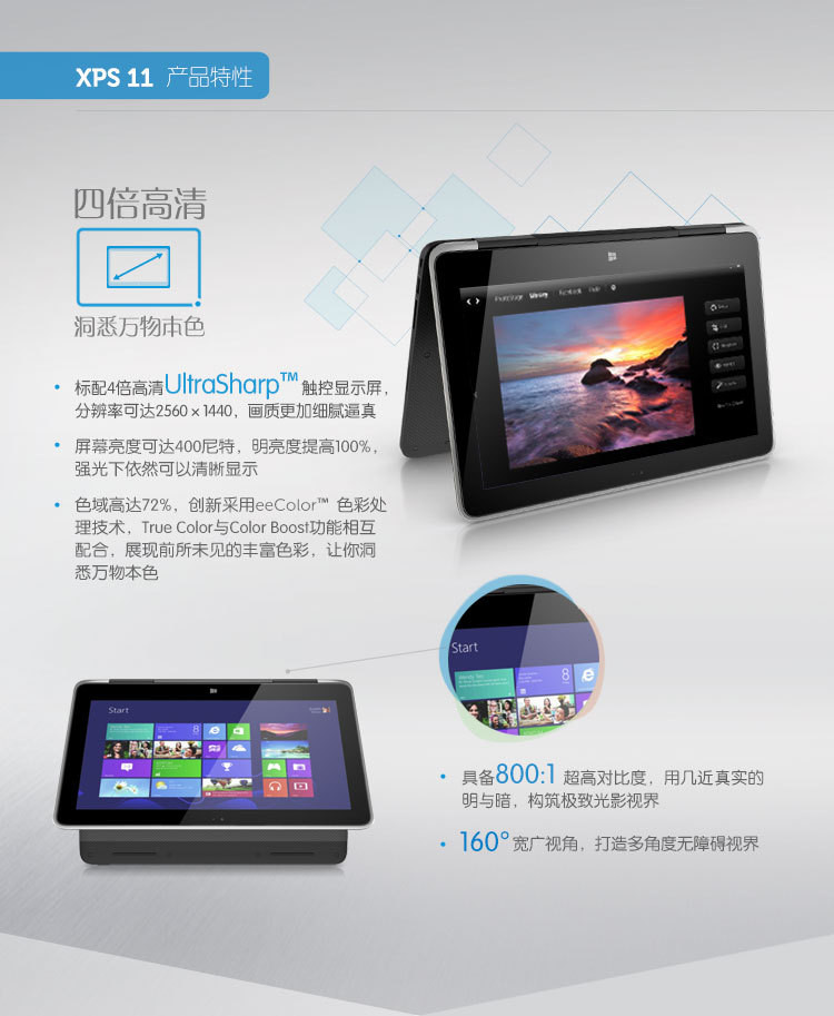 輕盈變形，極致觸控——戴爾XPS 11R-1308TS超極本體驗(yàn)